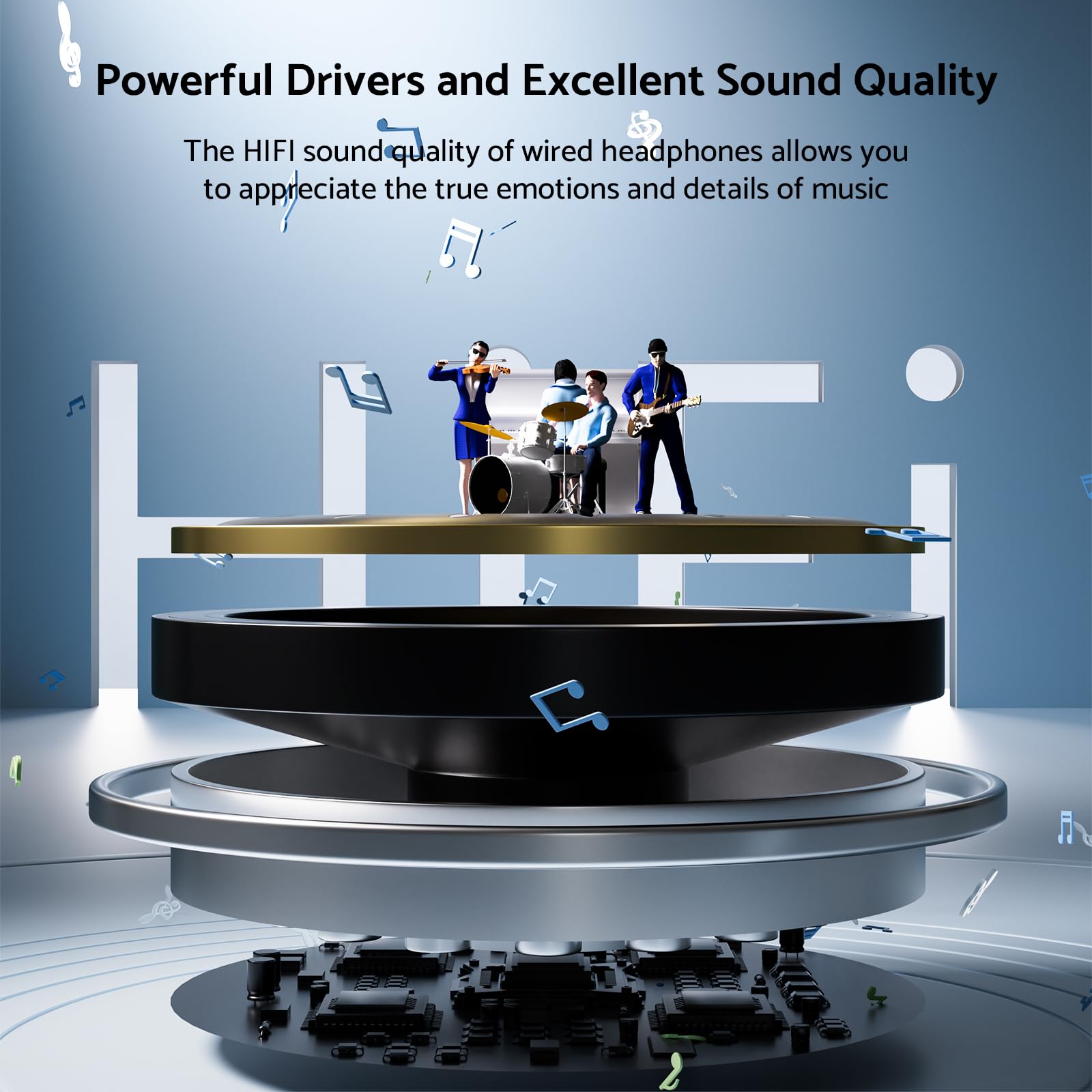 HiFi Surround Headphones Bass  - Iphone Tablet Accessories 评论和价格