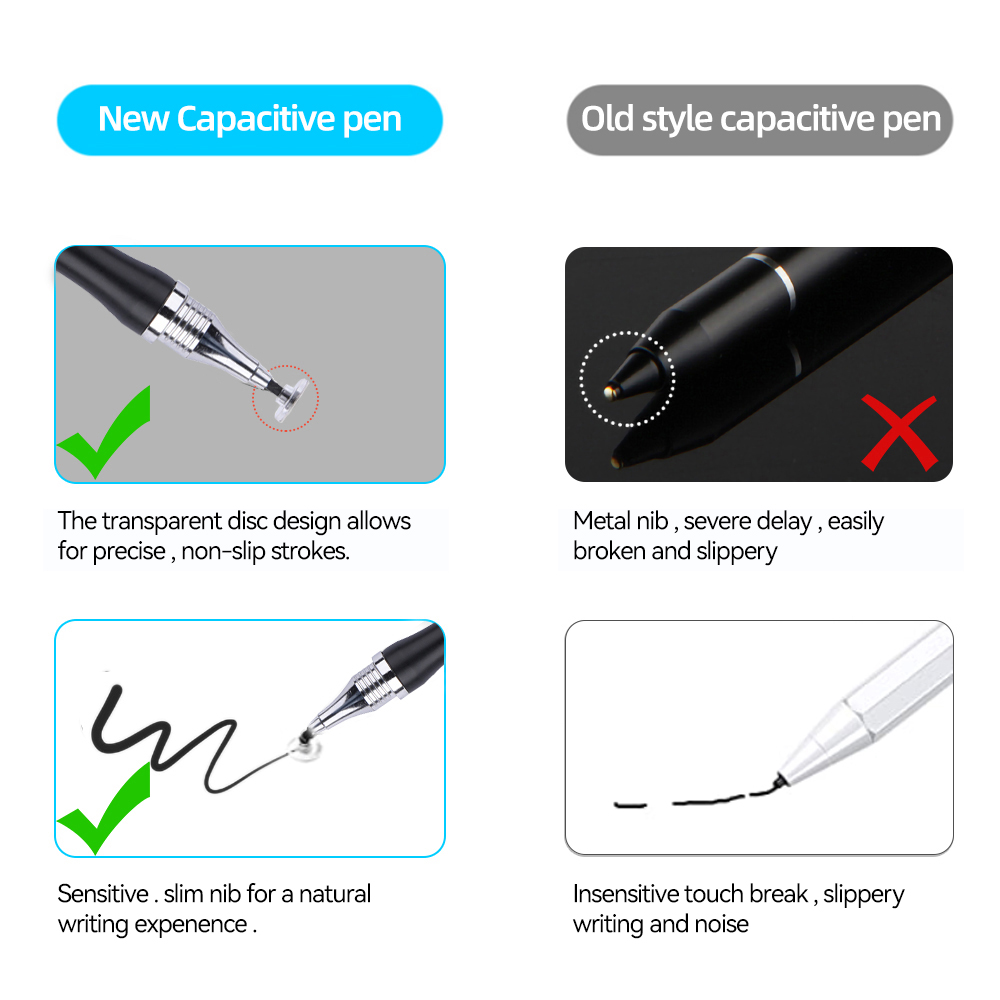 2in1 Stylus Pen Universal Draw - Drawing Tablet Pen Accessories 评论和价格