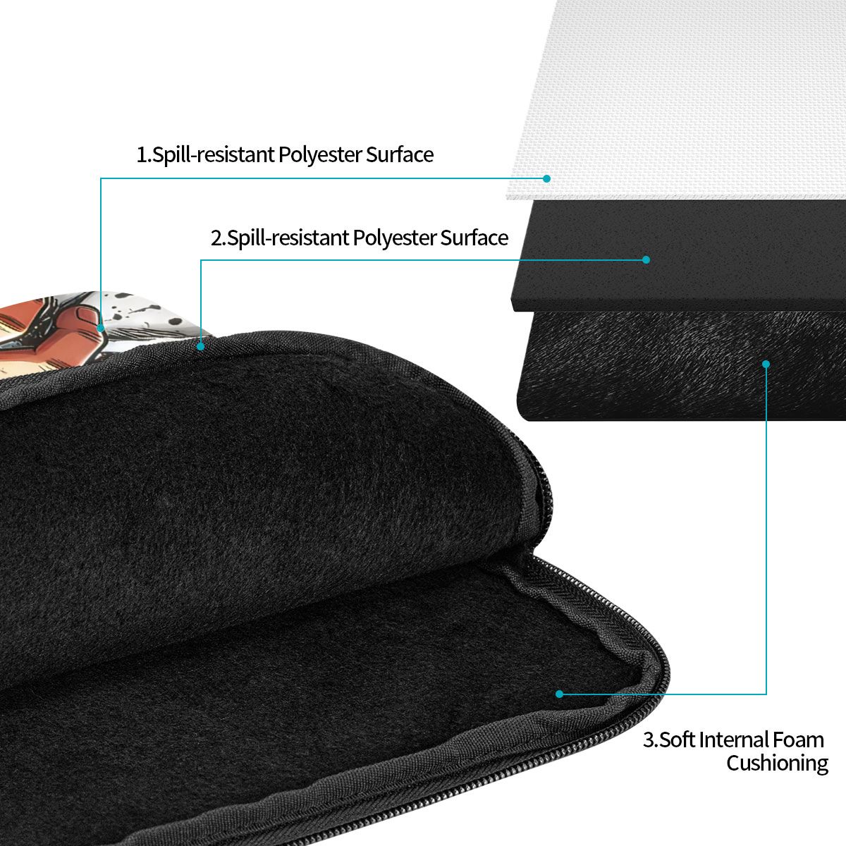 Laptop Bag Sleeve Out Of The C - Tablet Sleeves & Cases Ipad Accessories 评论和价格