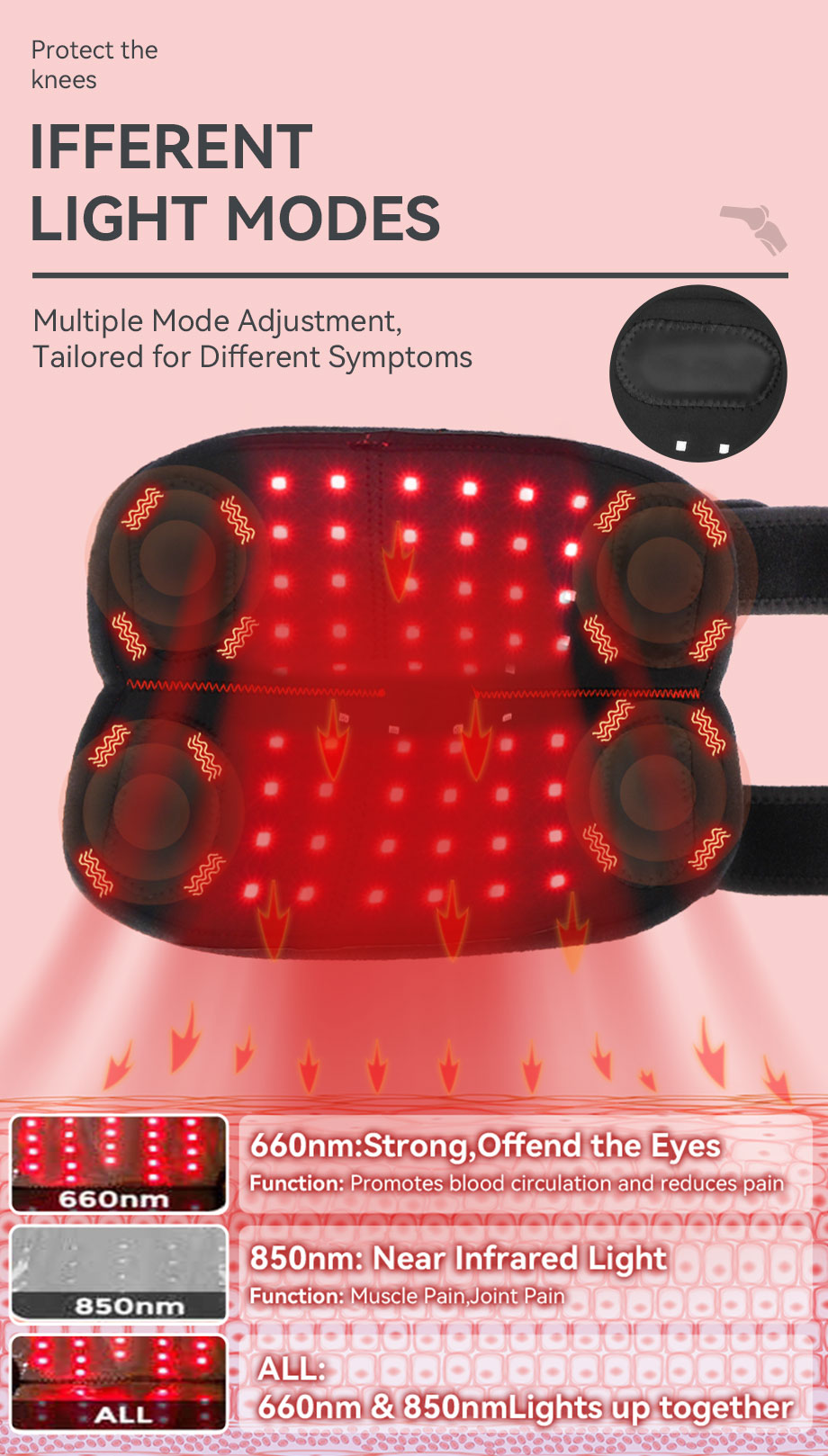 Wireless Charging Red Light Th - Wireless Charging Pad 评论和价格